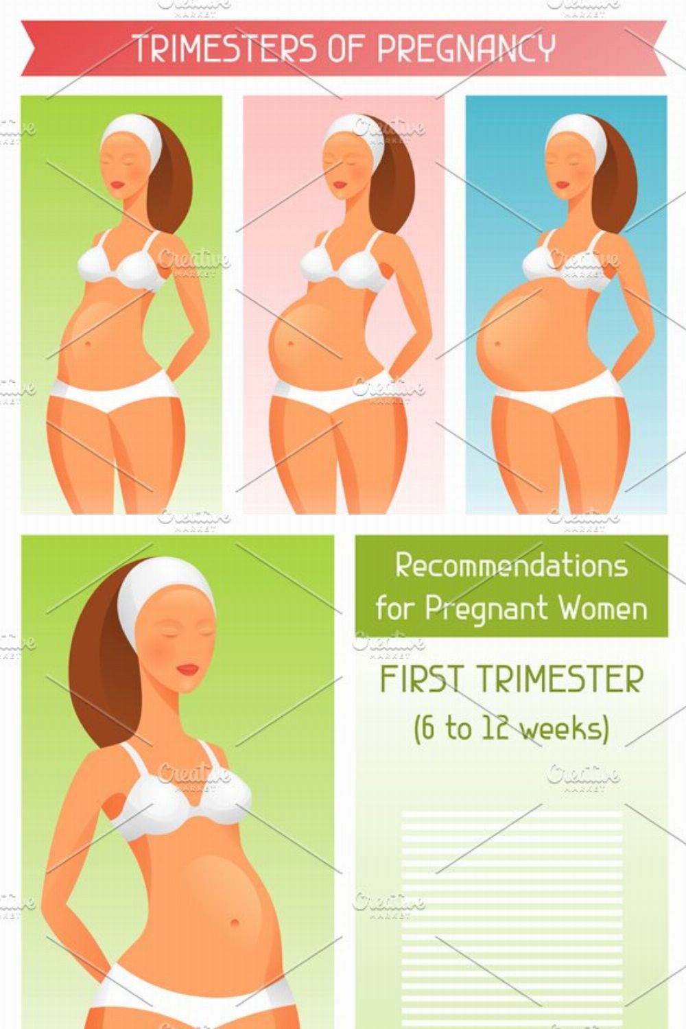 Trimesters of pregnancy. pinterest preview image.