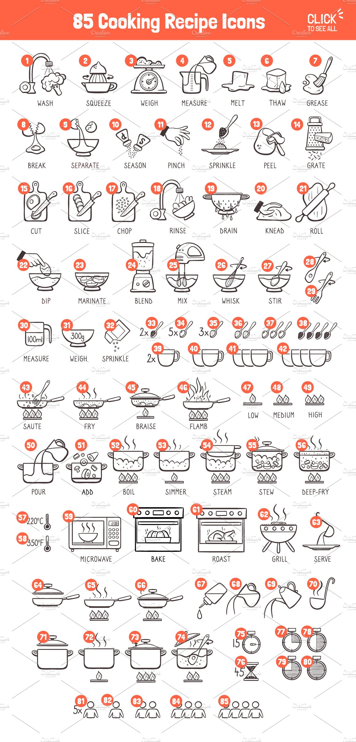 Cooking Recipe Doodle Icons preview image.