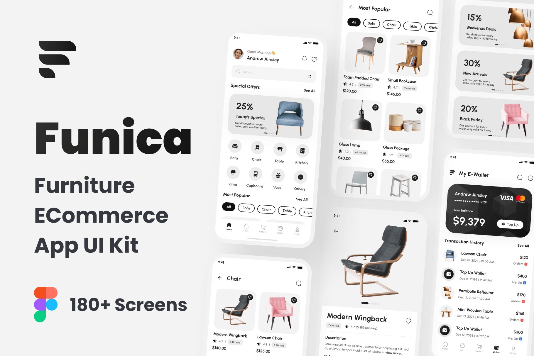Furniture E-Commerce App UI Kit cover image.