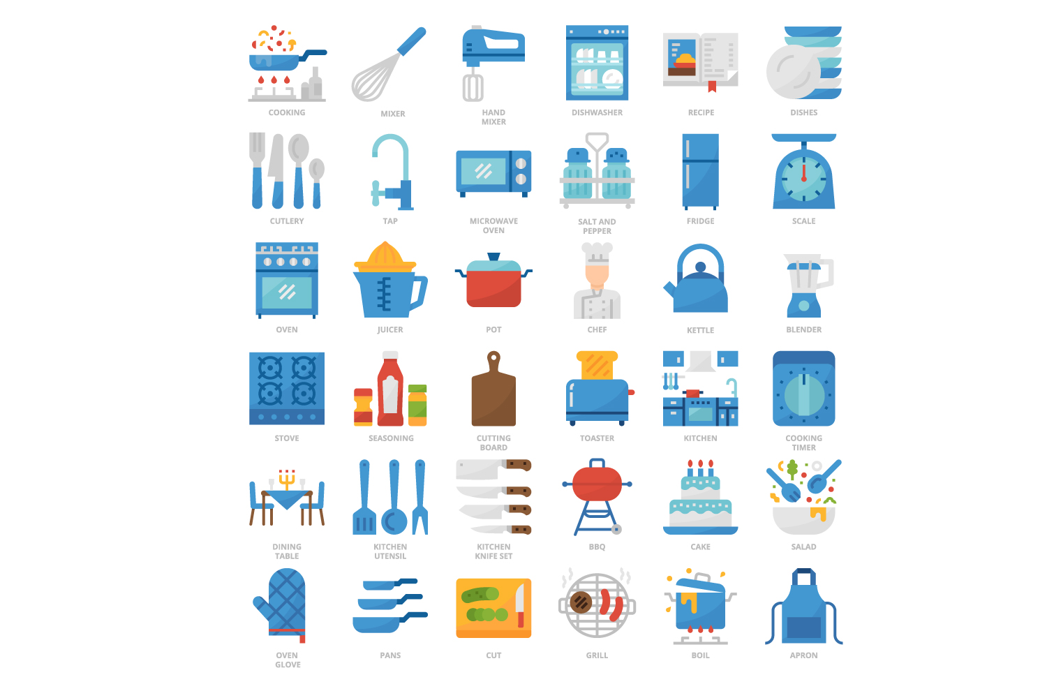 Poster with a variety of kitchen items.