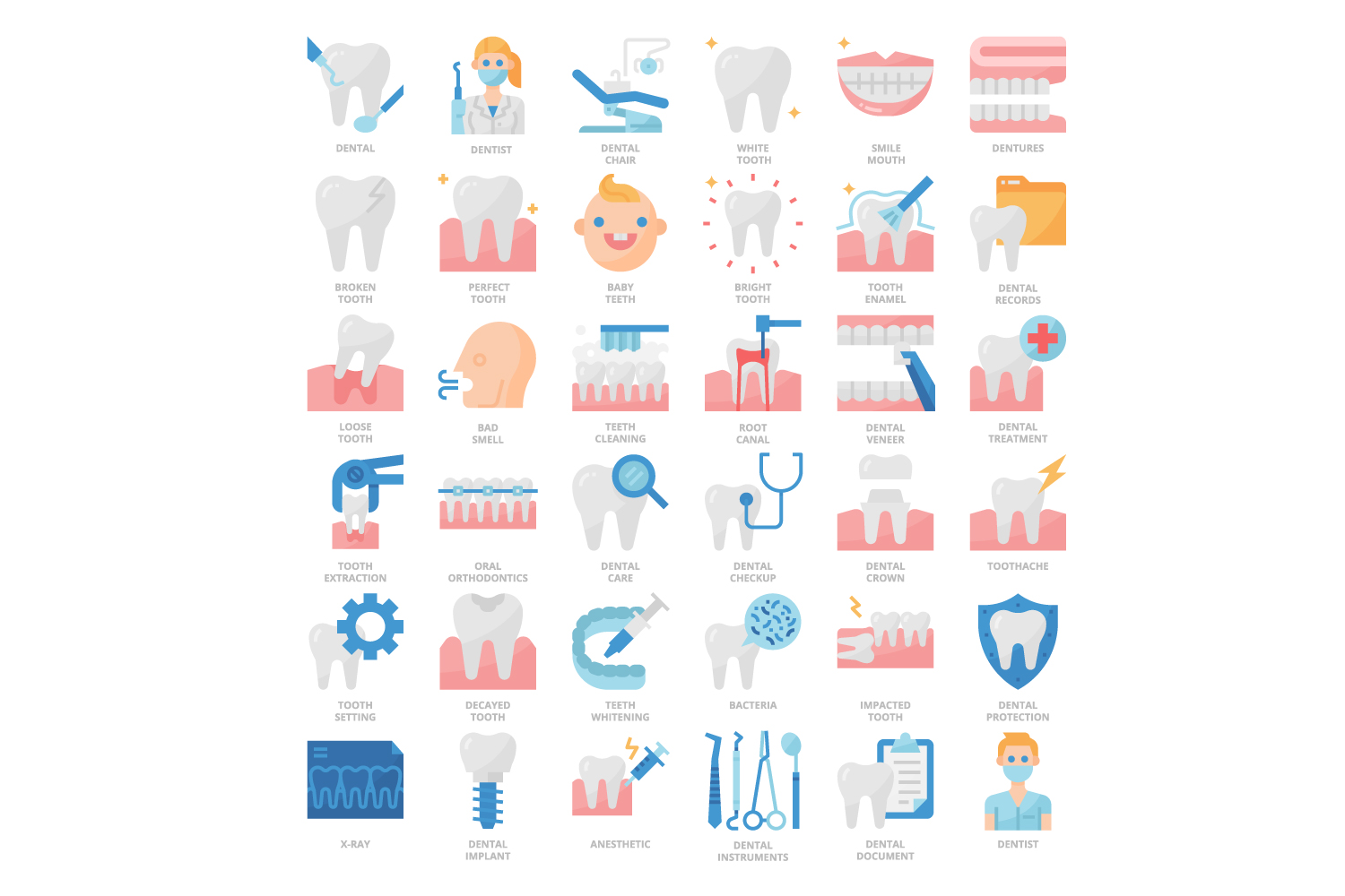 Diagram of dental hygiene that includes toothbrushes.