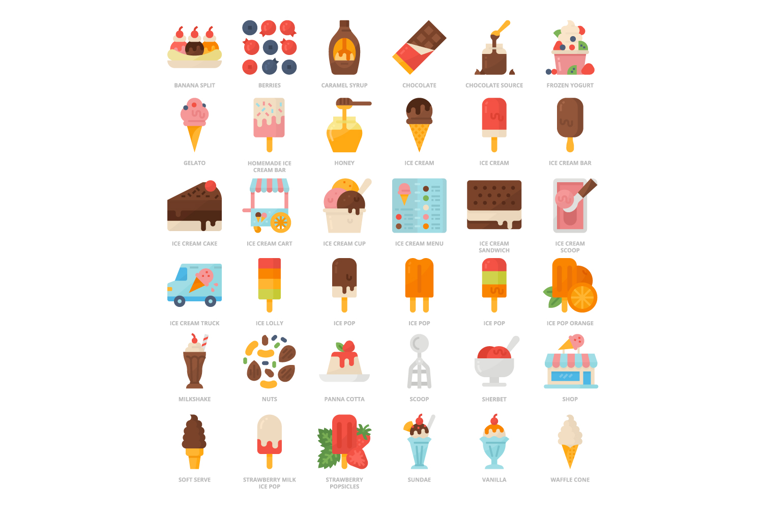Poster with different types of ice cream.