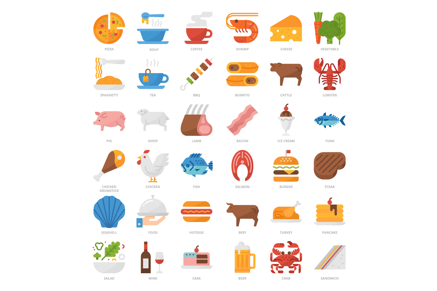 Poster with different types of food on it.