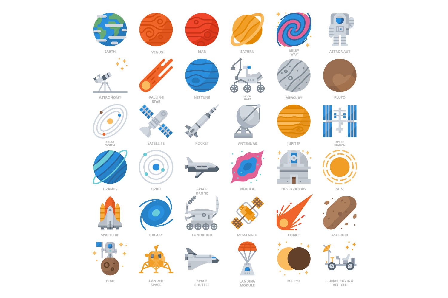 Poster with different types of space objects.