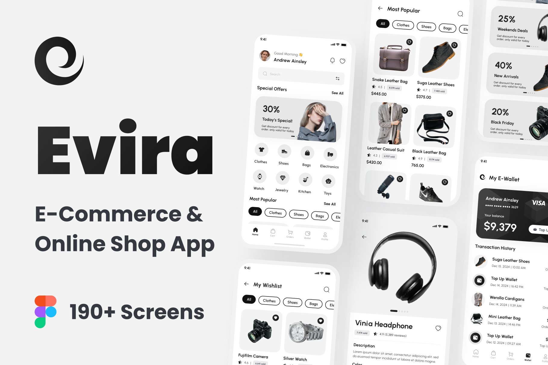 E-Commerce & Online Shop App UI Kit cover image.