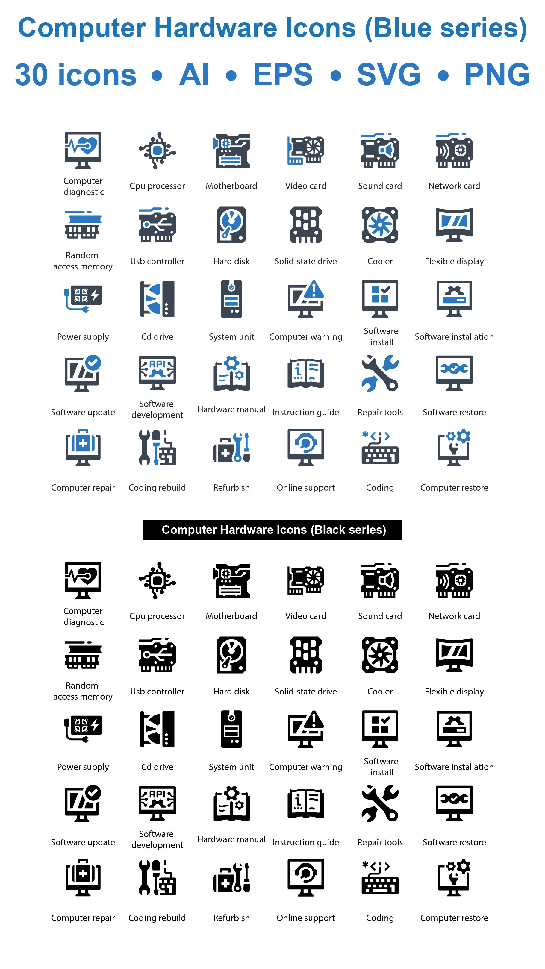 Computer Hardware Icons cover image.