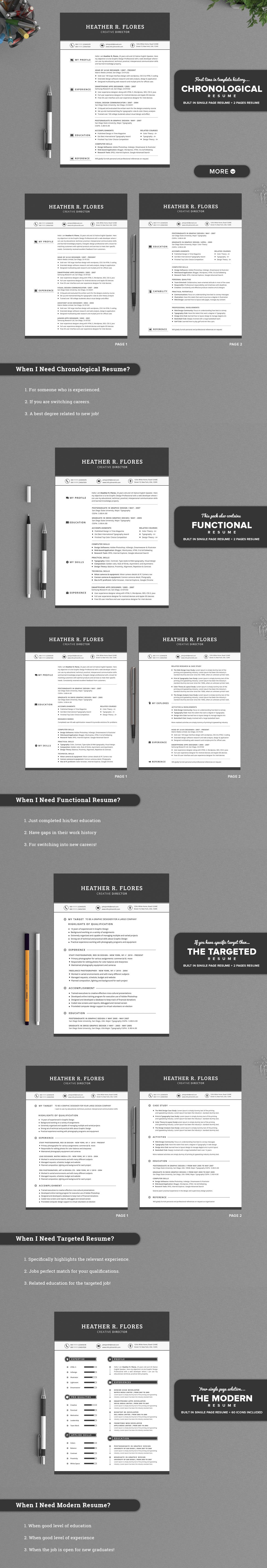 All in One Timeless Resume CV Pack preview image.