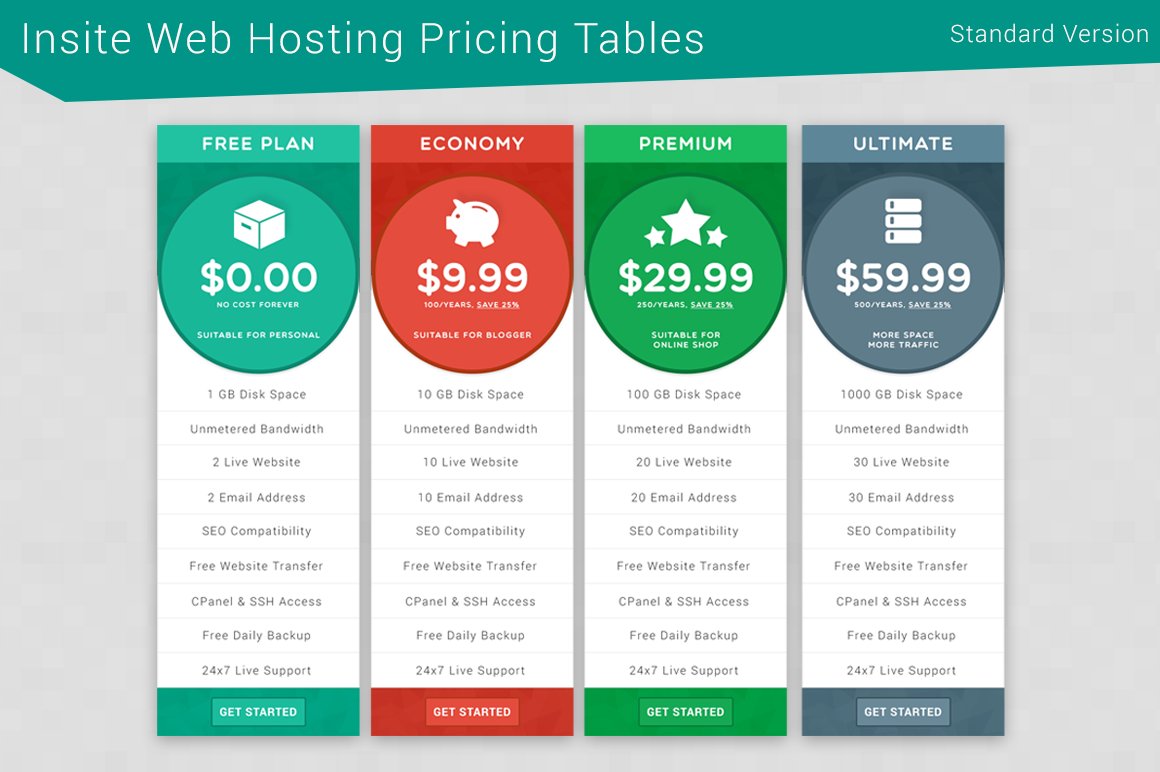 Insite Web Hosting Pricing Tables cover image.