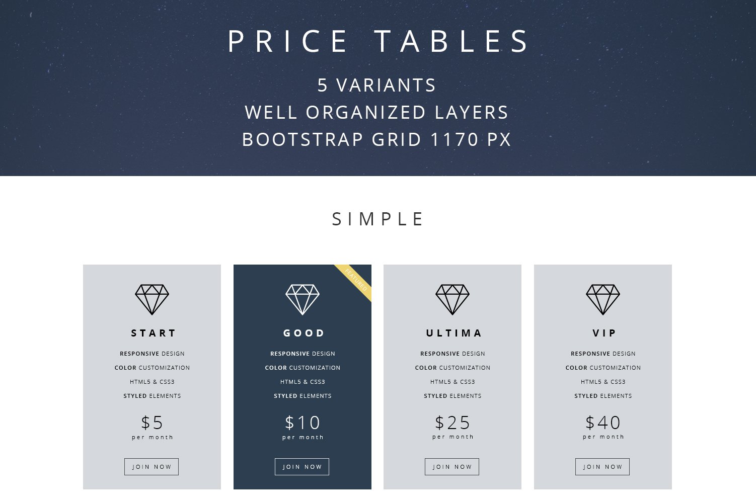 Simple Pricing Tables cover image.