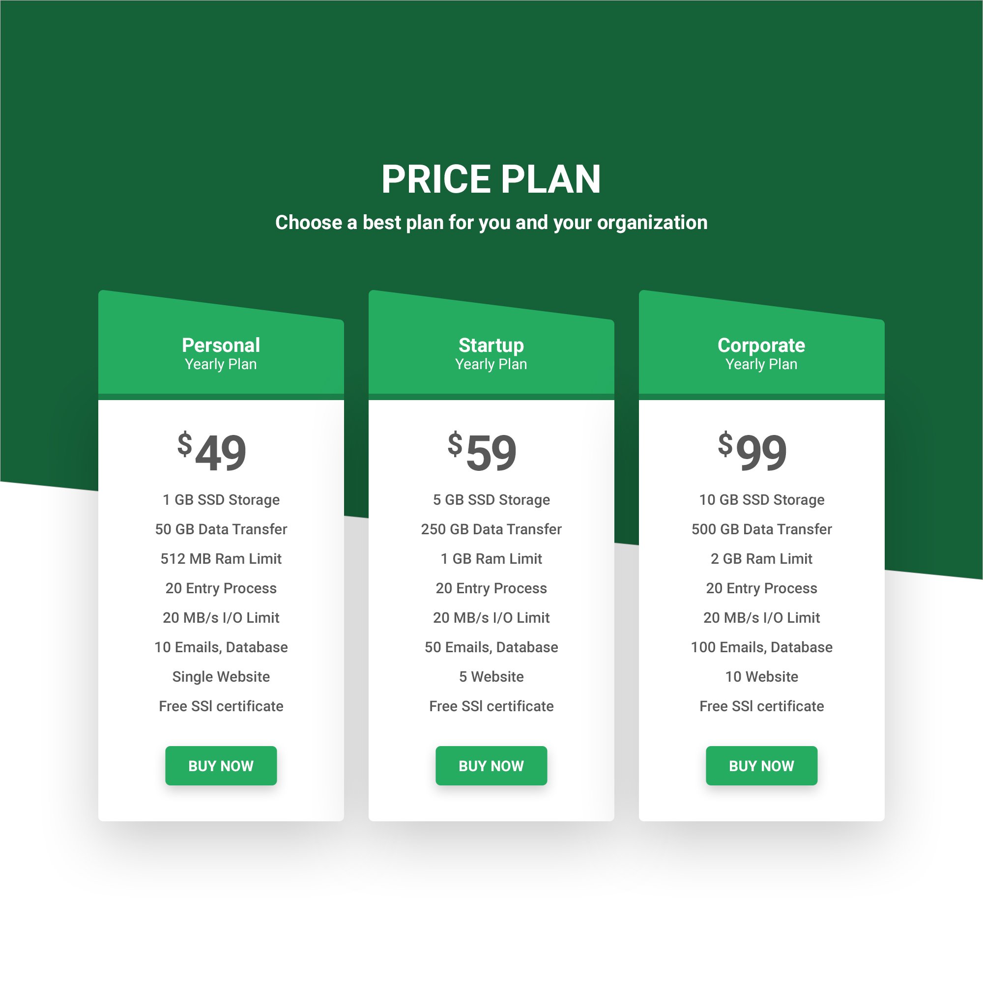 price plan 1 681