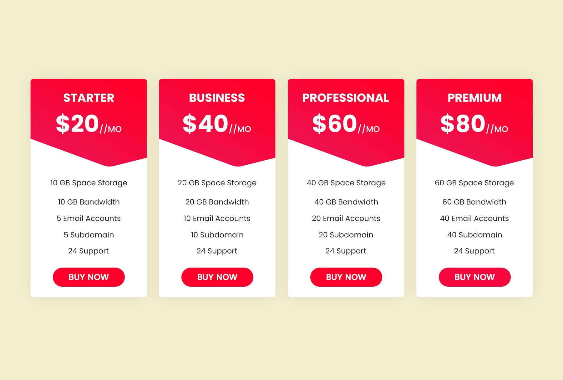 pricing table 2 908