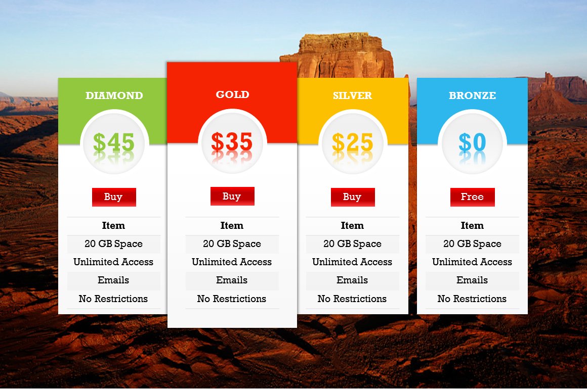 Pricing Tables 2 PowerPoint Template cover image.