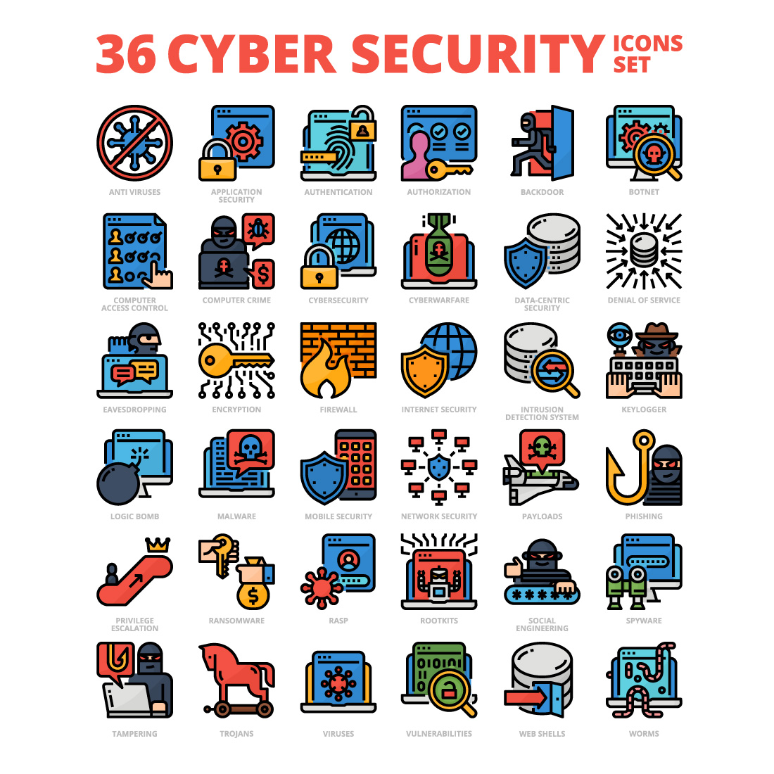 36 Cyber Security Icons Set x 4 Styles cover image.