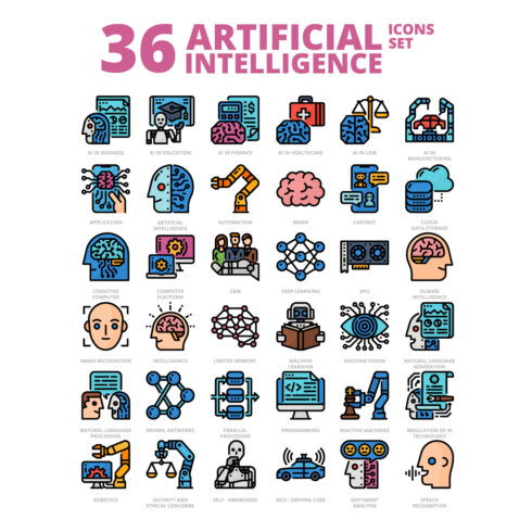 36 Artificial Intelligence Icons Set x 4 Styles cover image.