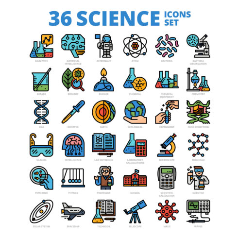 36 Science Icons Set x 4 Styles cover image.