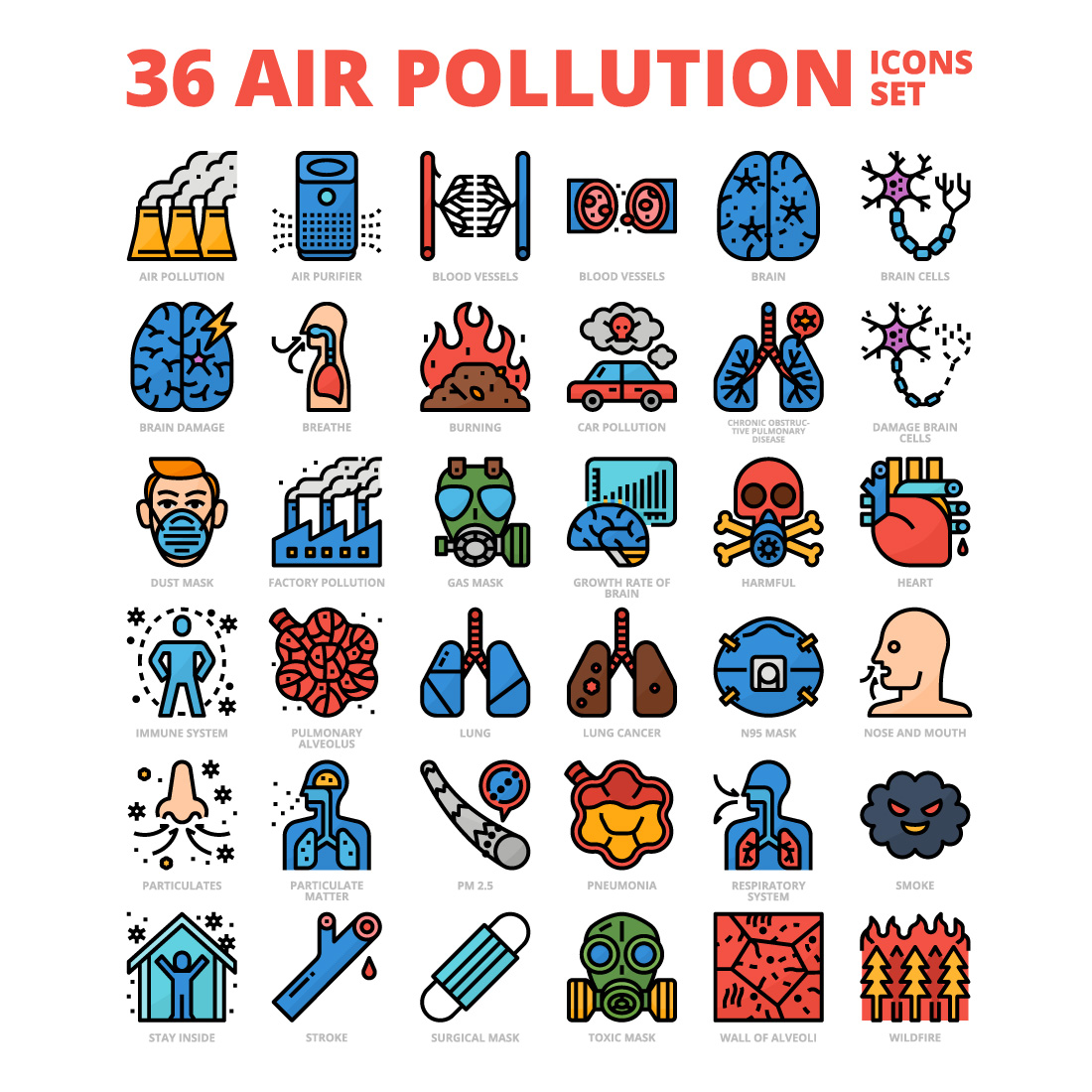 36 Air Pollution Icons Set x 4 Styles cover image.