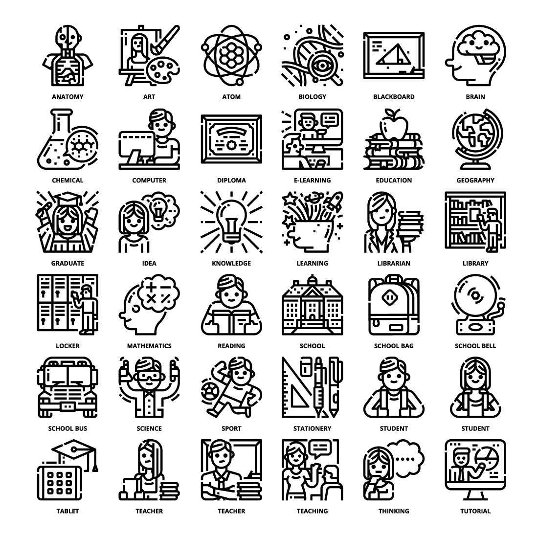 36 Education Icons Set x 4 Styles preview image.