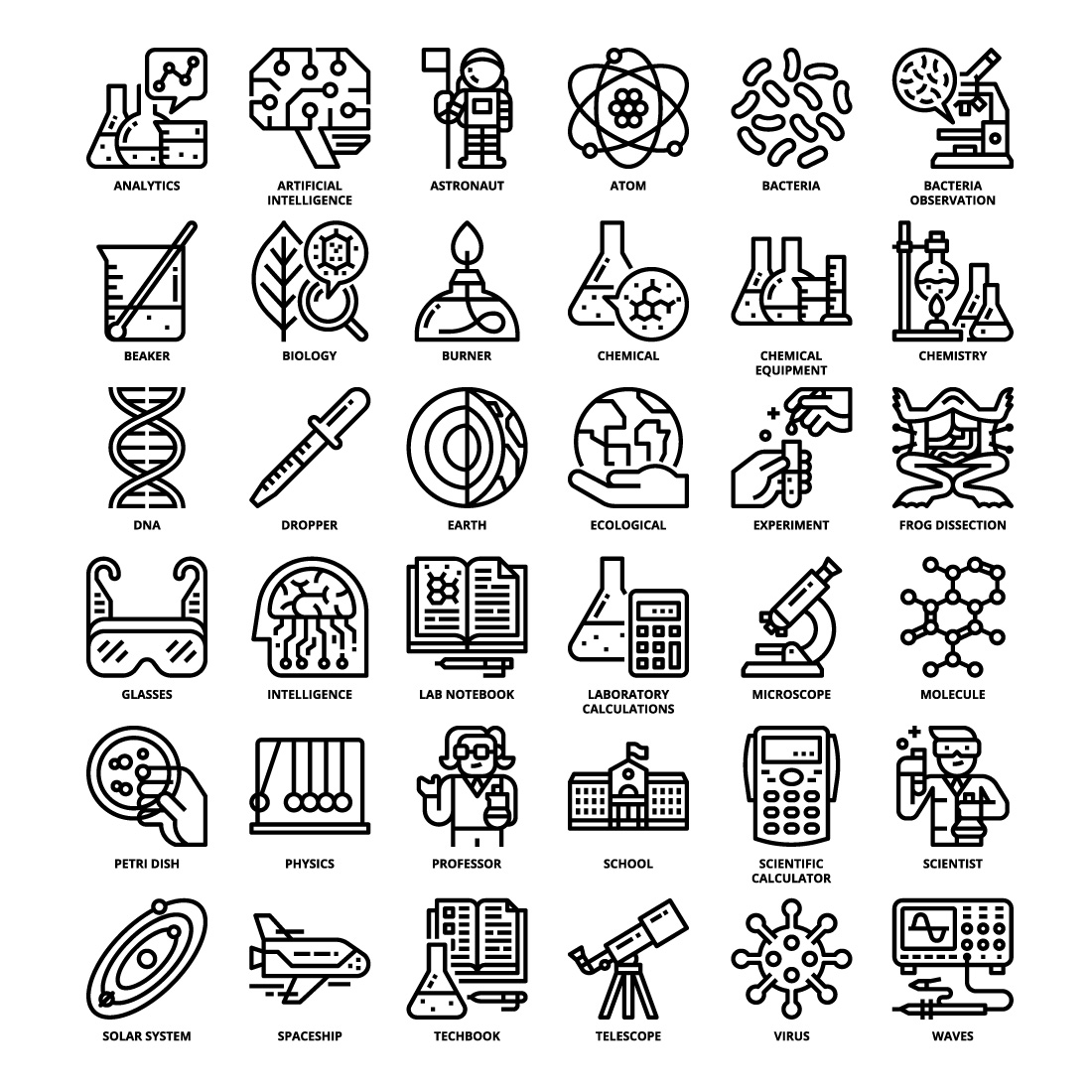 36 Science Icons Set x 4 Styles pinterest preview image.