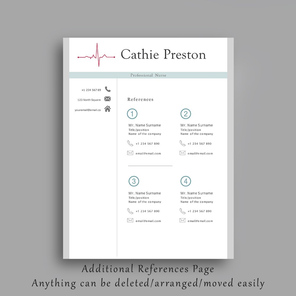 Medical reference page for a patient.