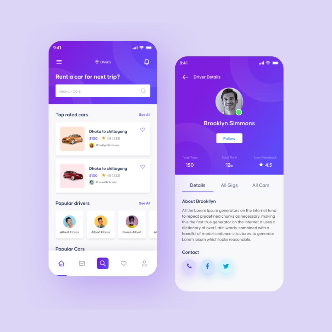 Mobile App UI Kit Design cover image.