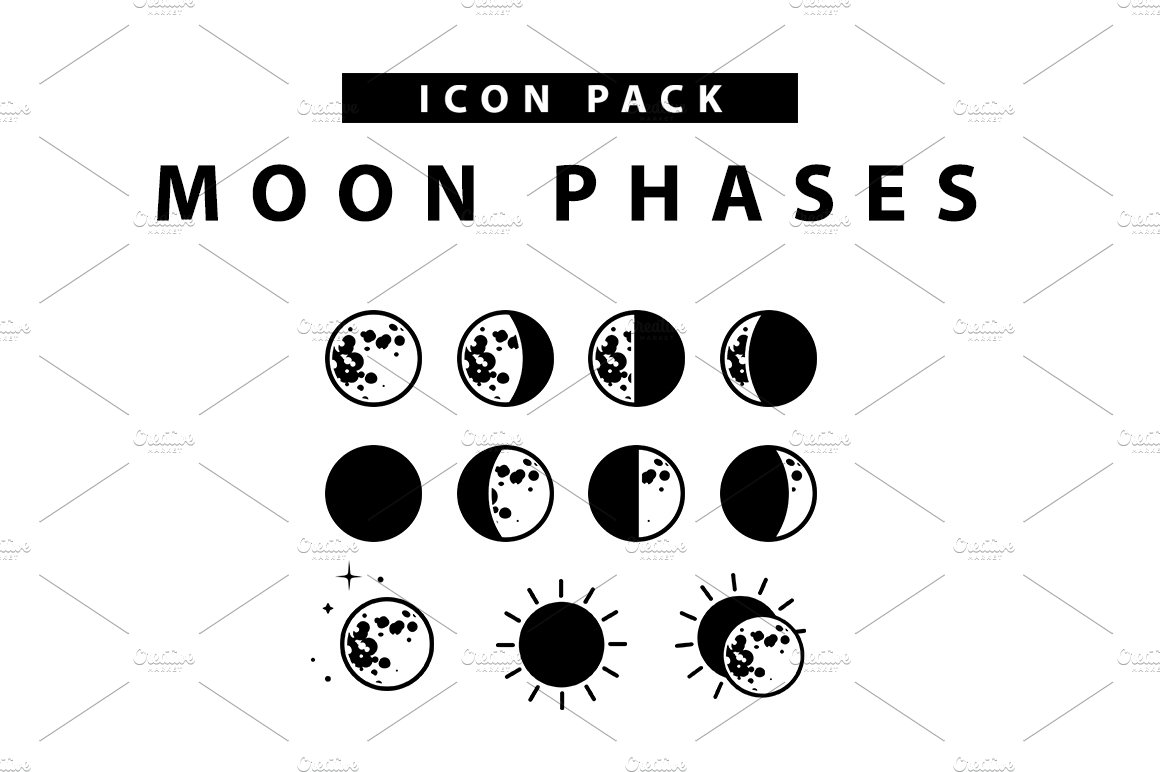 Moon Phases Icon Set cover image.