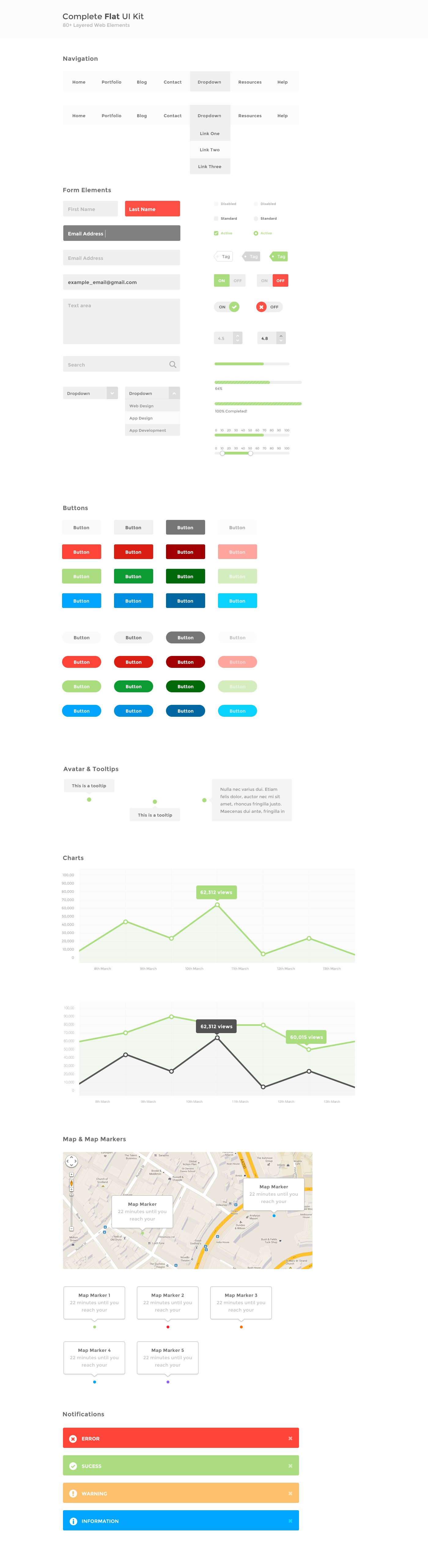 Complete Flat UI Kit (PSD) preview image.