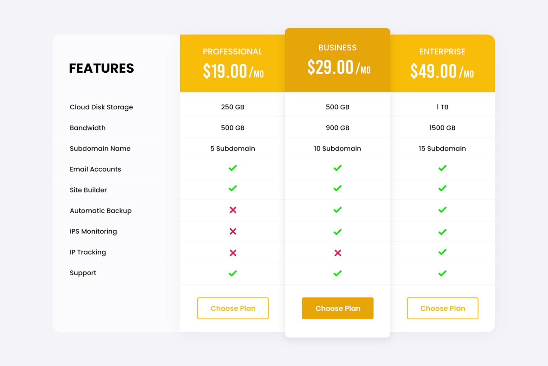 Pricing Tables preview image.