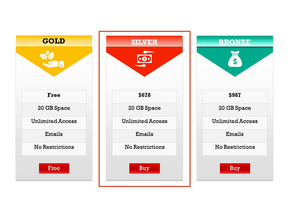 Pricing Tables 2 PowerPoint Template preview image.