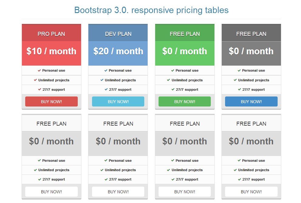 Bootstrap 3.0. pricing tables flat cover image.
