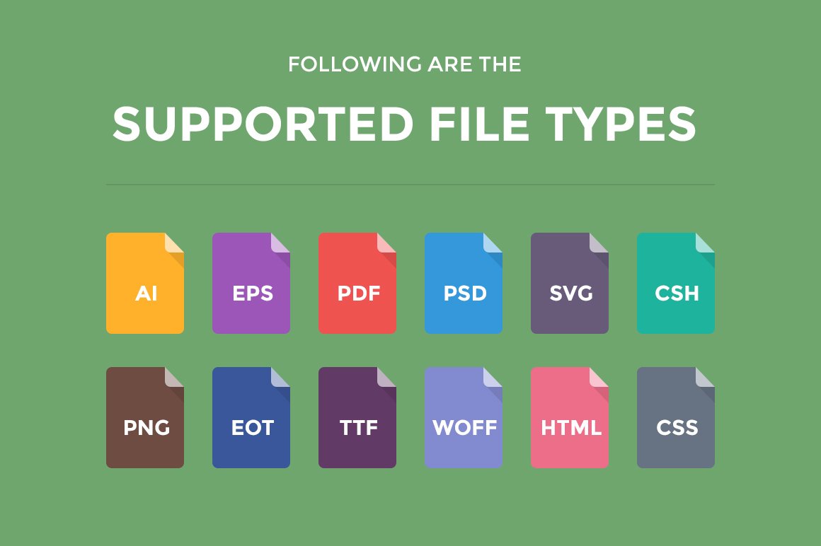 supported file types 810