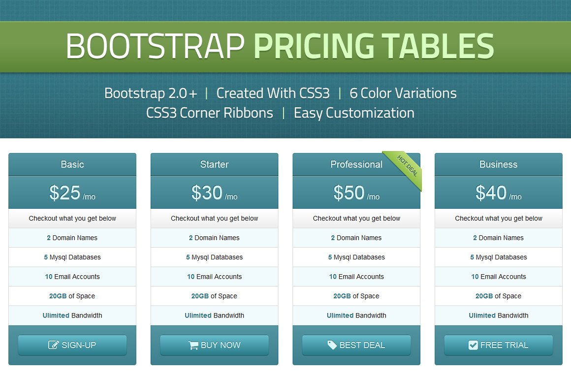 Bootstrap Pricing Tables cover image.