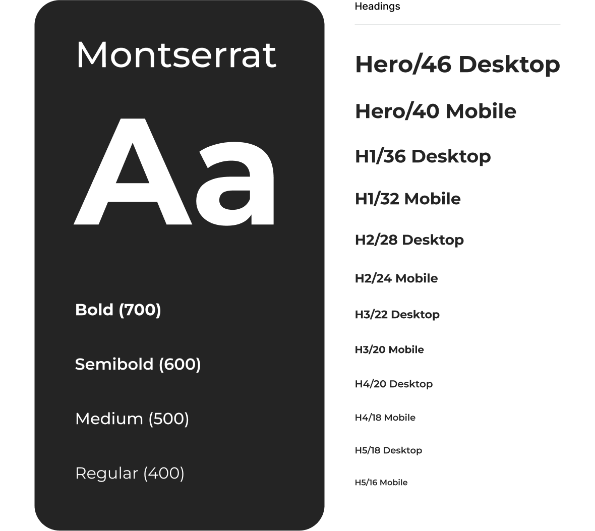 MasterBundles Typeface.