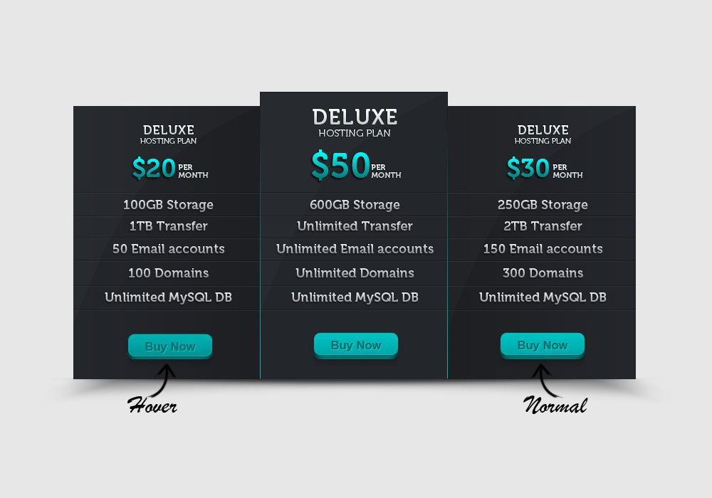 Pricing Tables – Web Elements cover image.