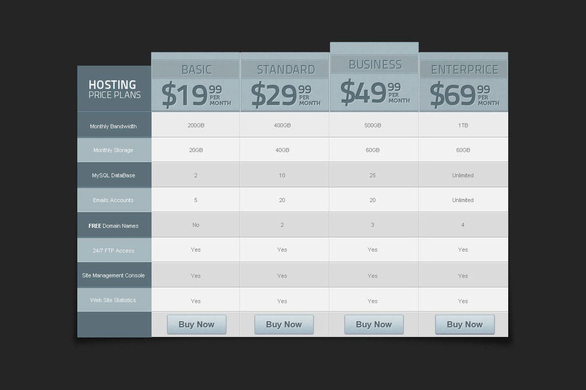 Pricing Tables 02 – Retro preview image.