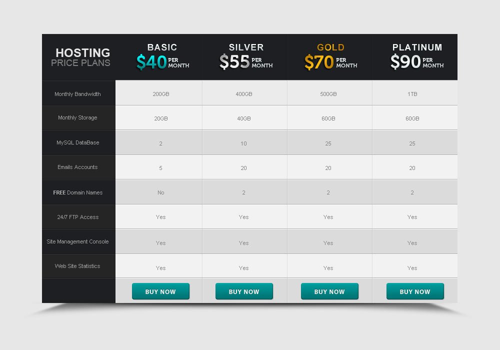 Pricing Tables – Web Elements preview image.