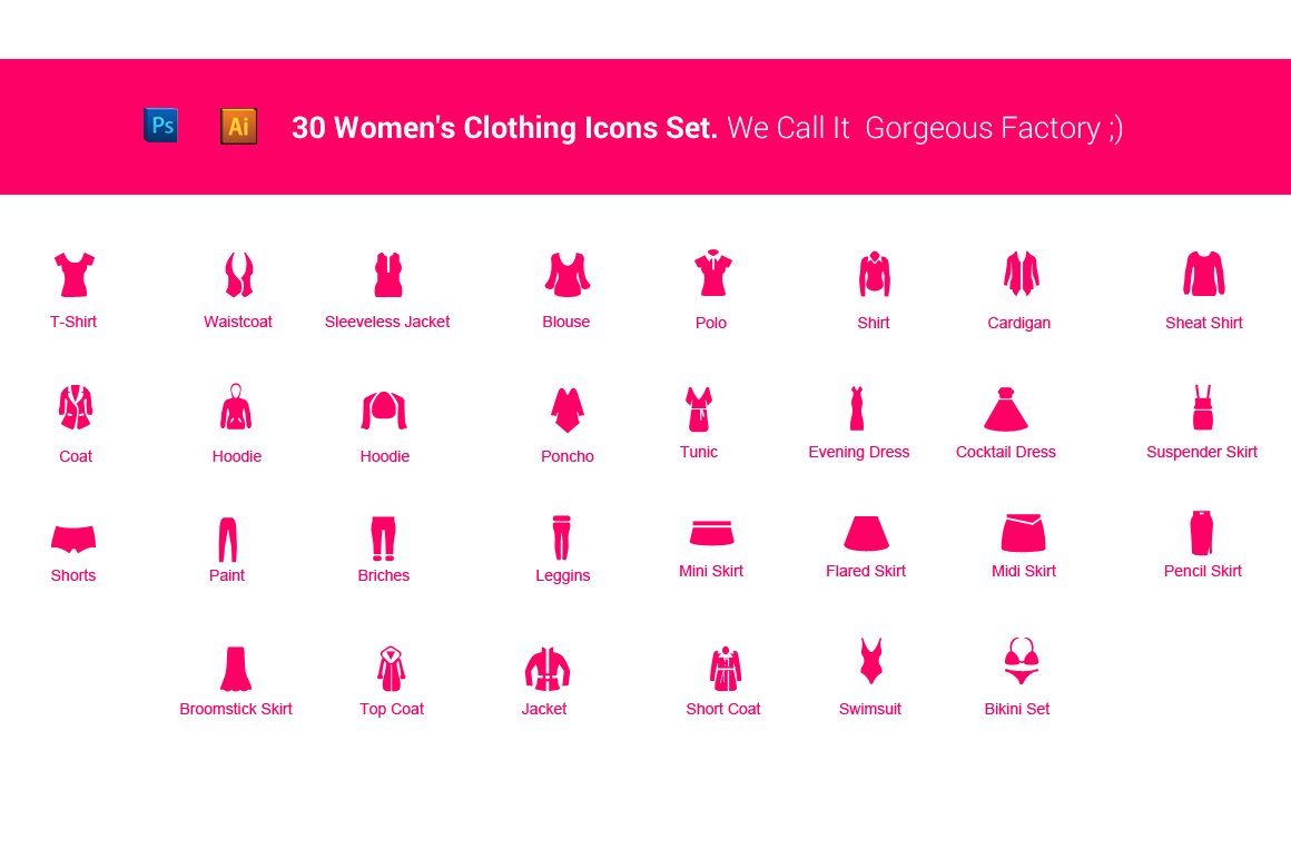 Women's Clothing Icons cover image.