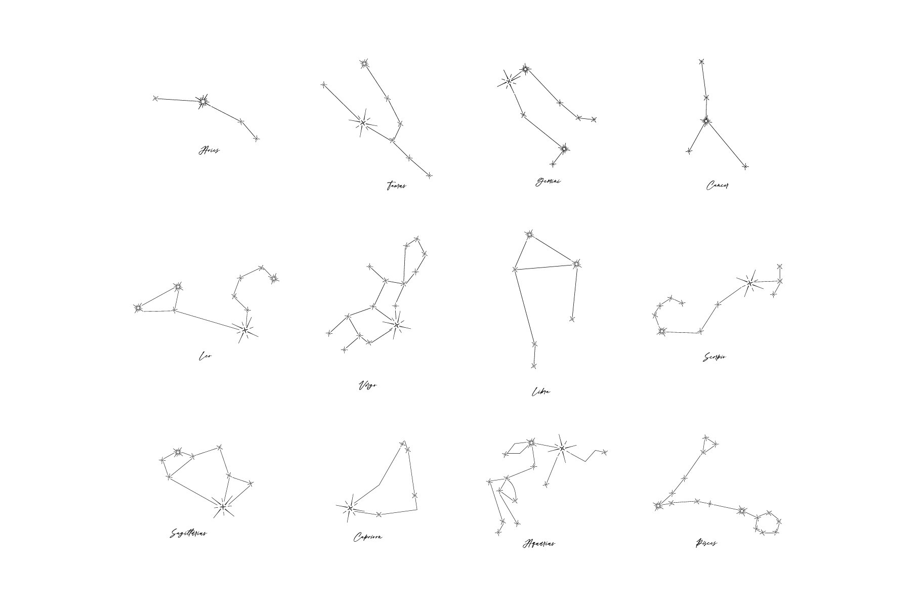 Astrological constellations set preview image.