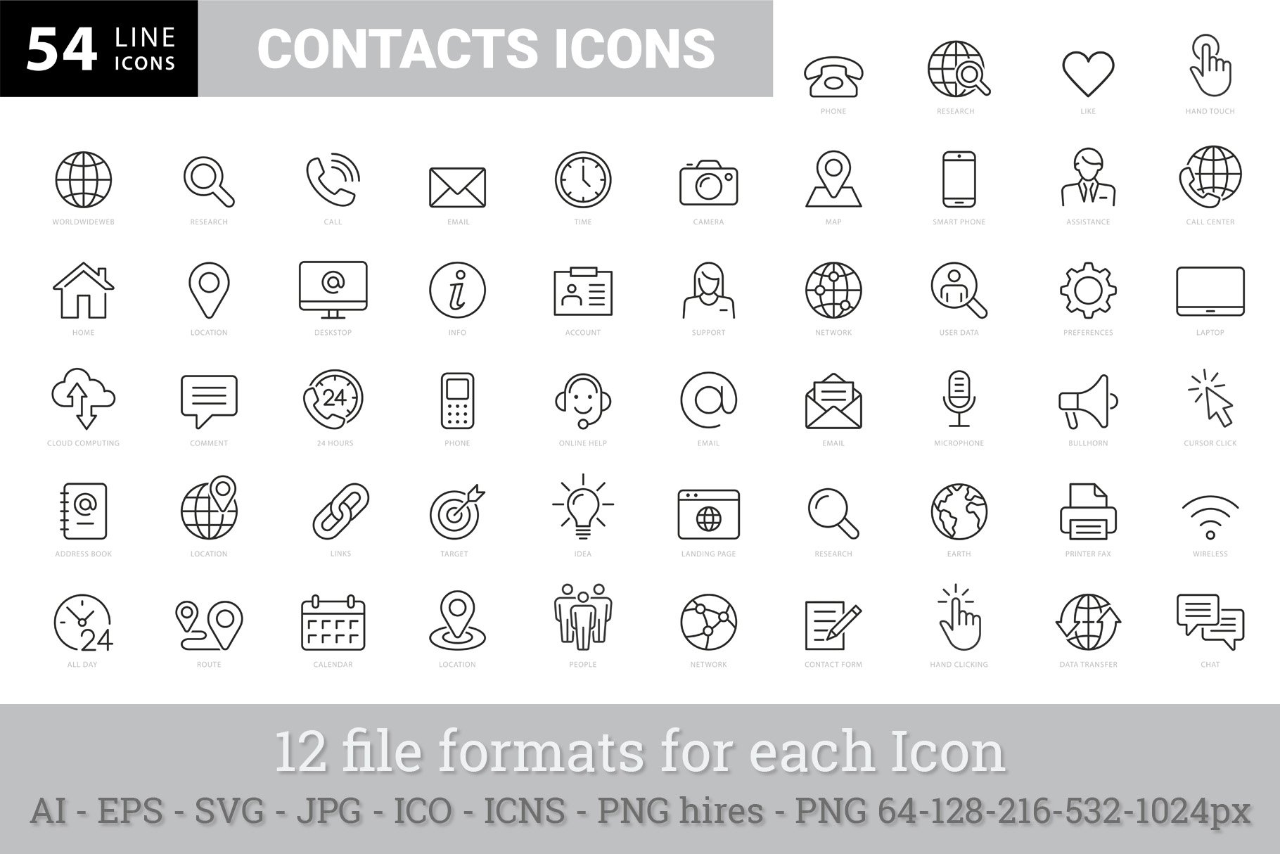 Web and Contacts Line Icon Set cover image.