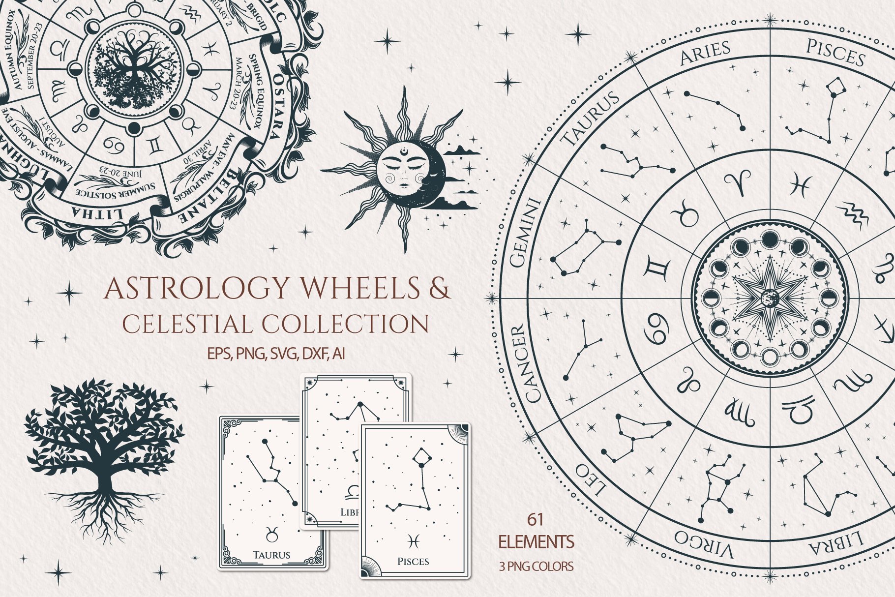 Zodiac Wheel & Wheel of the Year cover image.