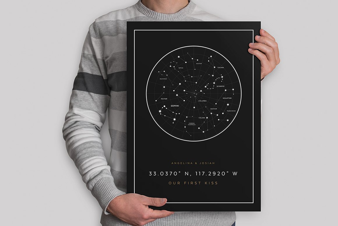 10 constellations poster mockup 1160 253