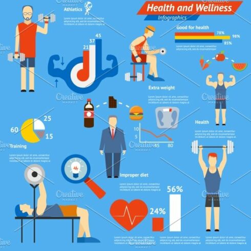 Sport and fitness infographics cover image.