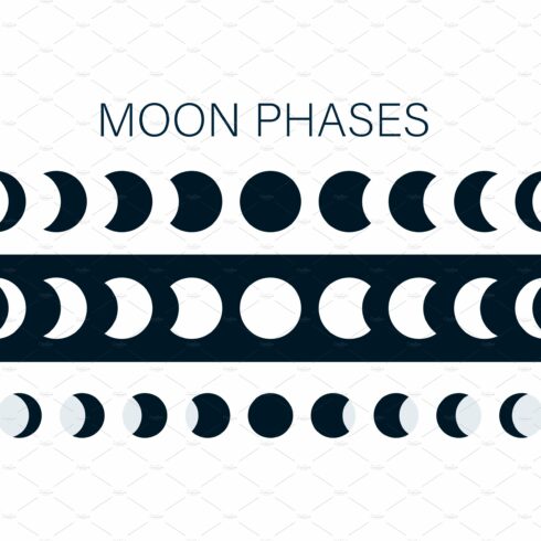 Moon phases astronomy icon set cover image.