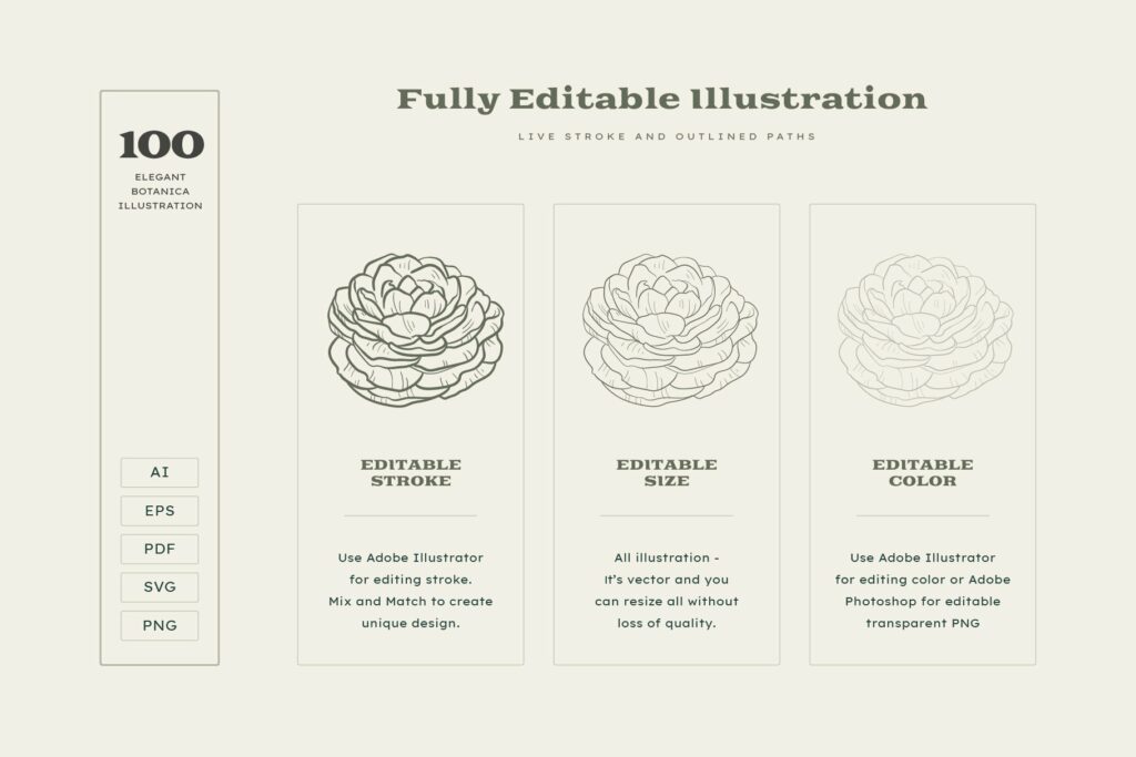 Elegant Botanica | Logo Kit – MasterBundles