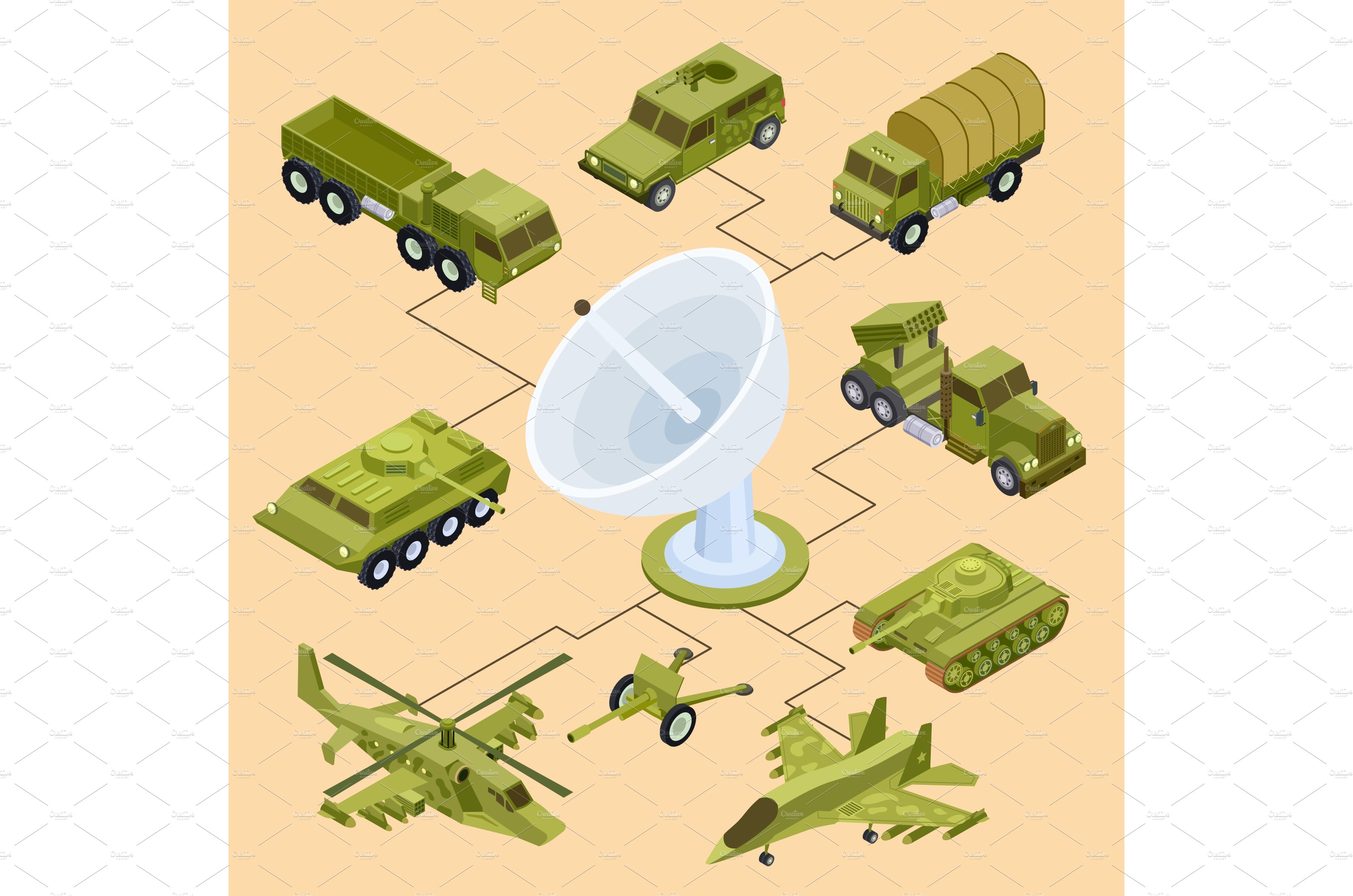 Remote control of military equipment cover image.