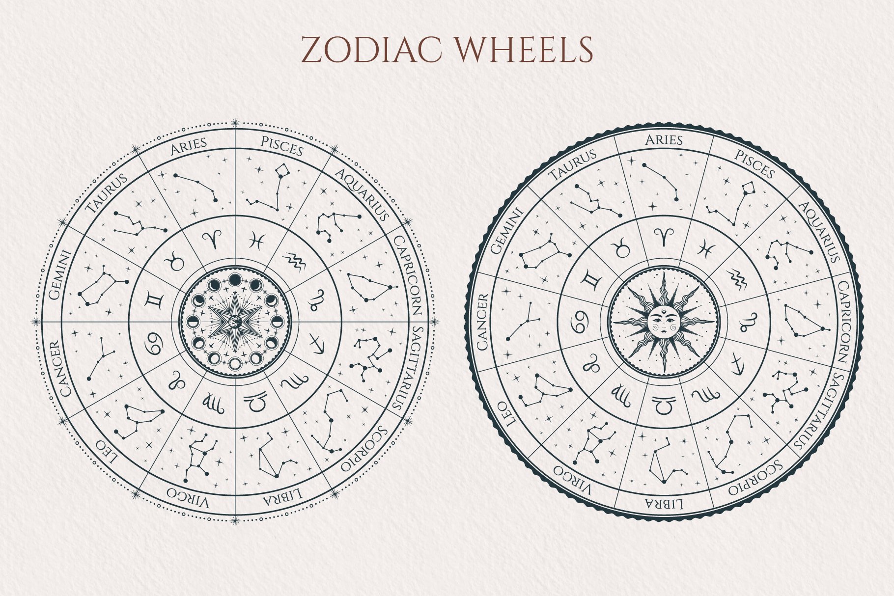 Zodiac Wheel & Wheel of the Year preview image.