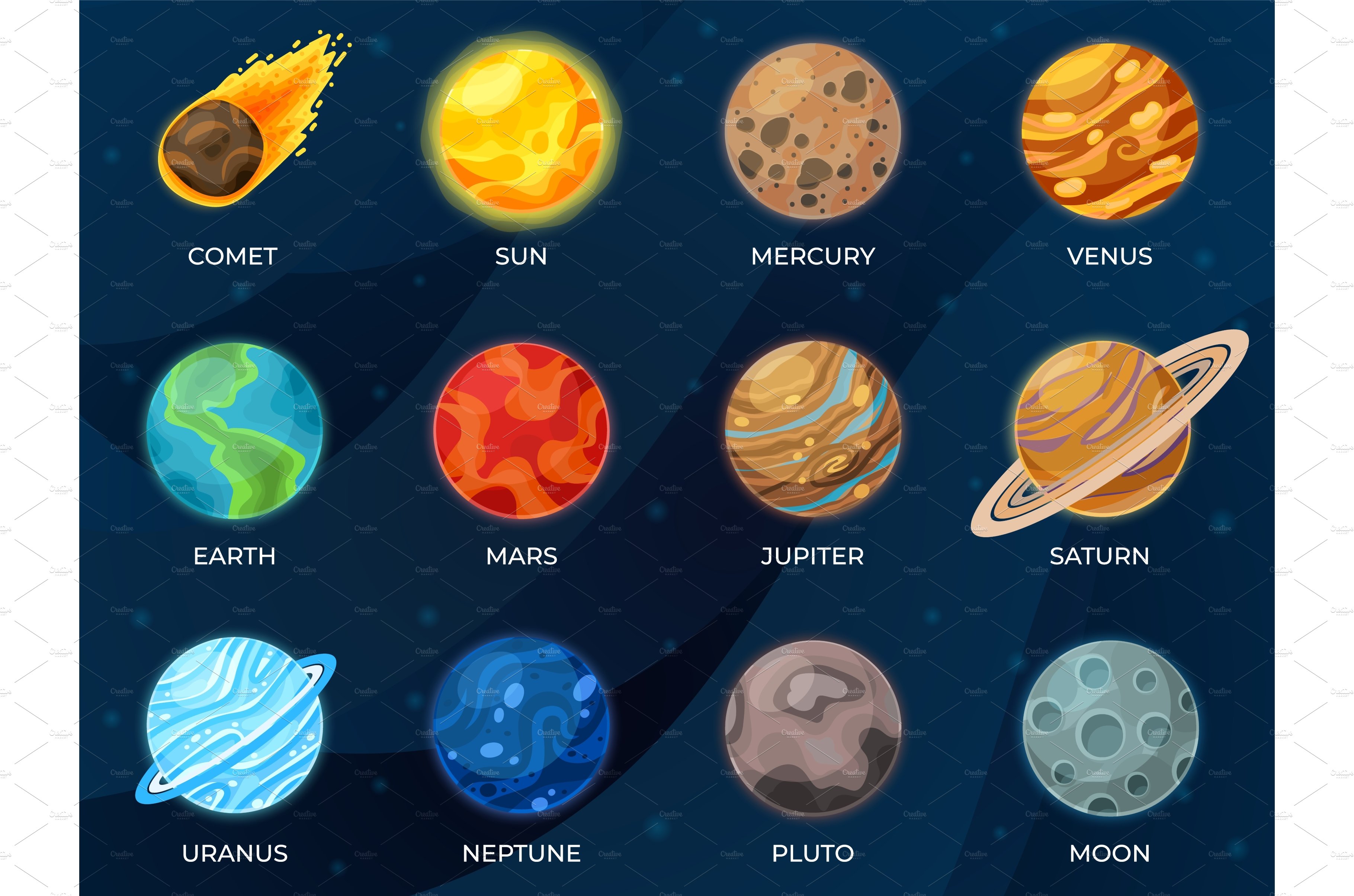 Solar system planets. Astronomy cover image.