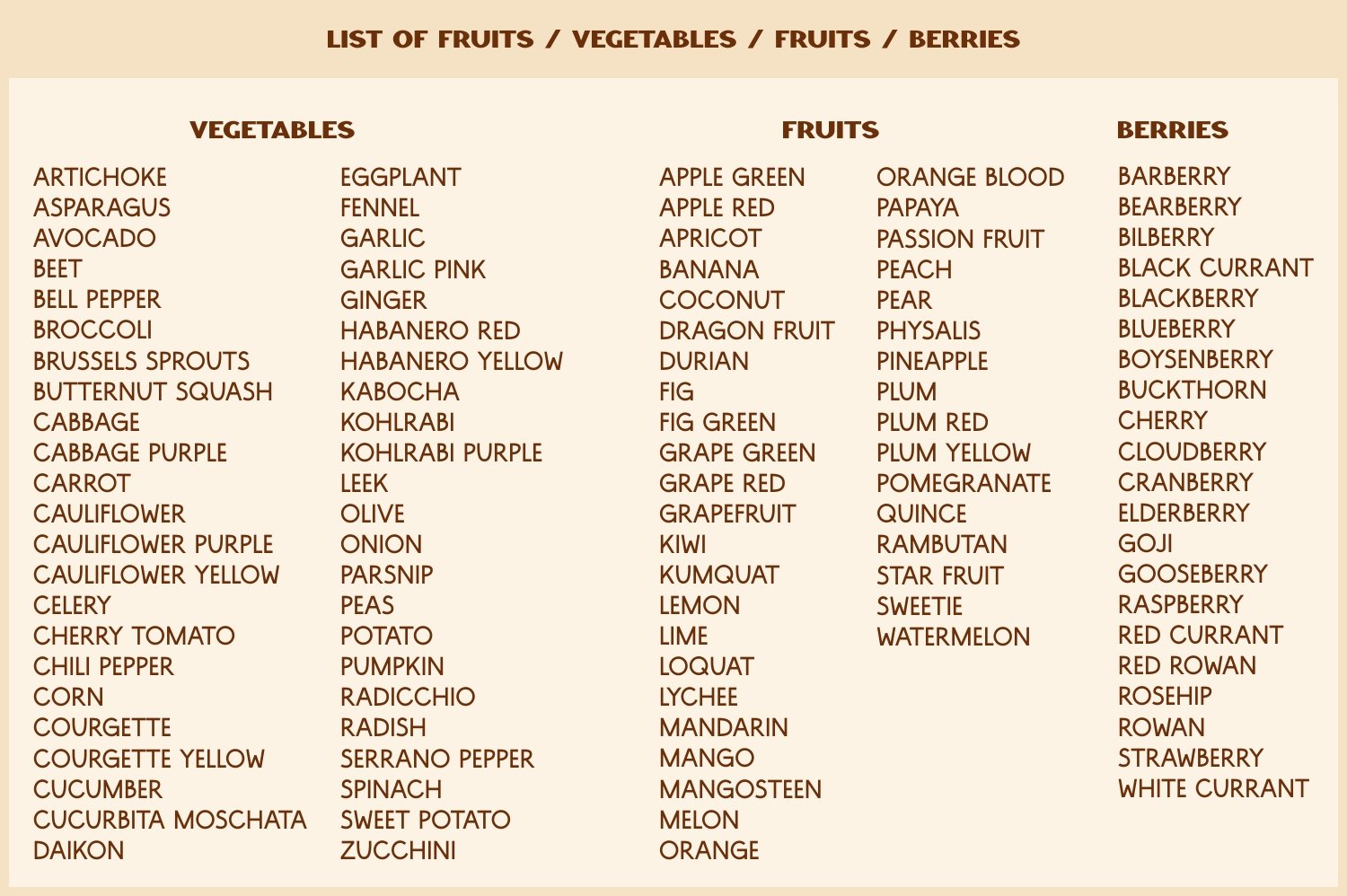 21 collection fruits vegetables berries 771