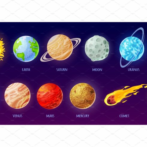 Solar system planet. Cartoon galaxy cover image.