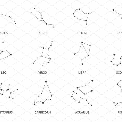 Zodiac signs constellations cover image.
