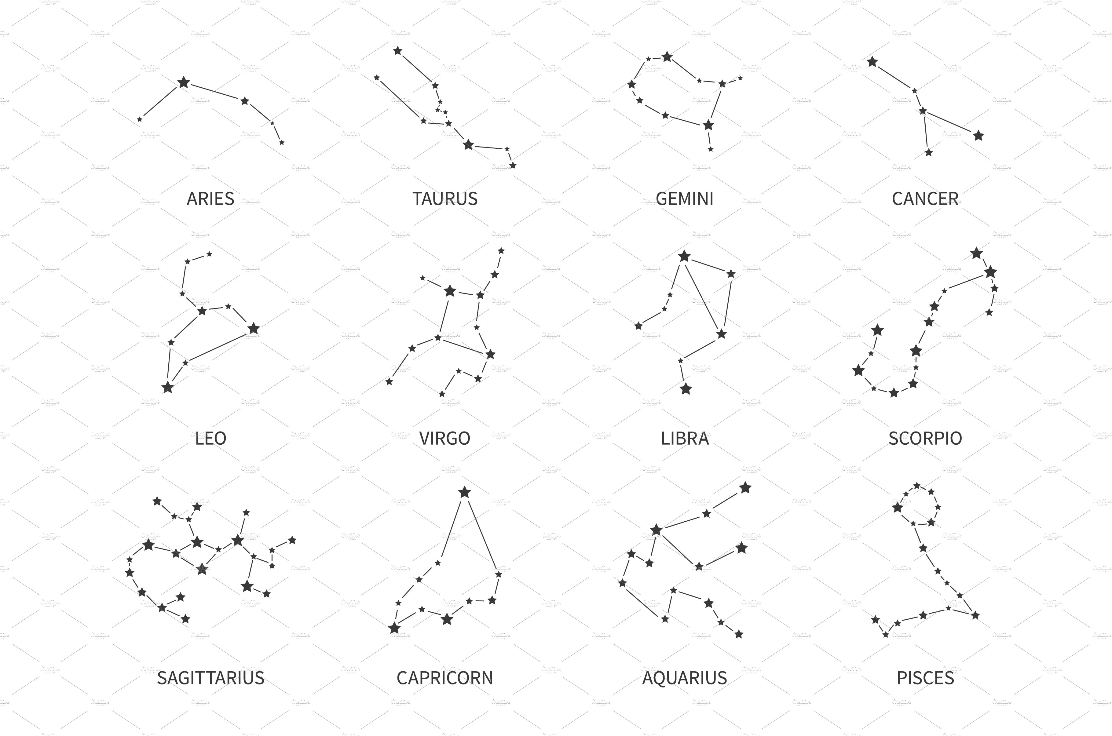 Zodiac signs constellations cover image.